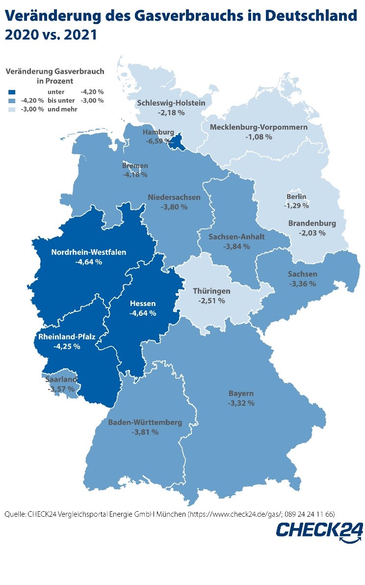 Gasverbrauch nach Bundesland