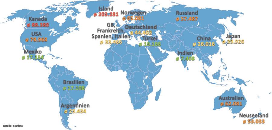 Strompreisvergleich 21 Bis Zu 800 Sparen Check24