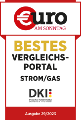 Heizölpreise aktuell vergleichen FastEnergy