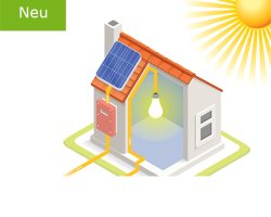 Ratgeber Mieterstrom