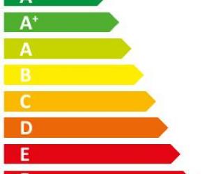 Wie Sie mit dem Energielabel Stromkosten sparen
